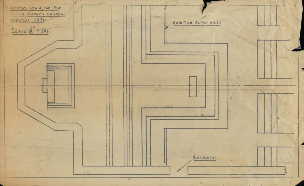 Hand-drawn floor plan for a proposed new altar at St Walburge's, labelled "existing altar rails" and "sacristy," dated 1971.