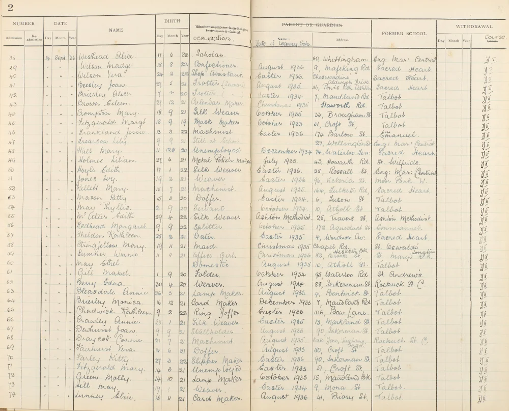 Handwritten register listing members' names, birth dates, occupations and former schools, admitted between 1934 and 1936.