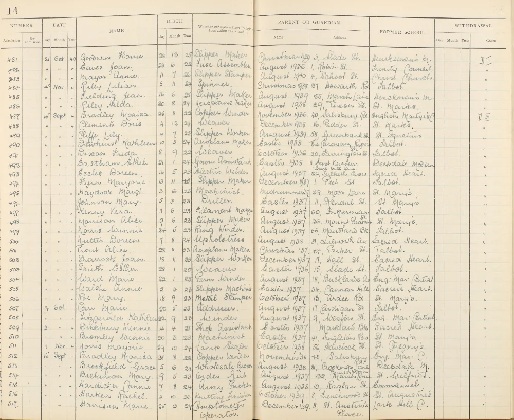 Handwritten register listing members' names, birth dates, occupations, addresses and former schools, admitted between 1936 and 1939.