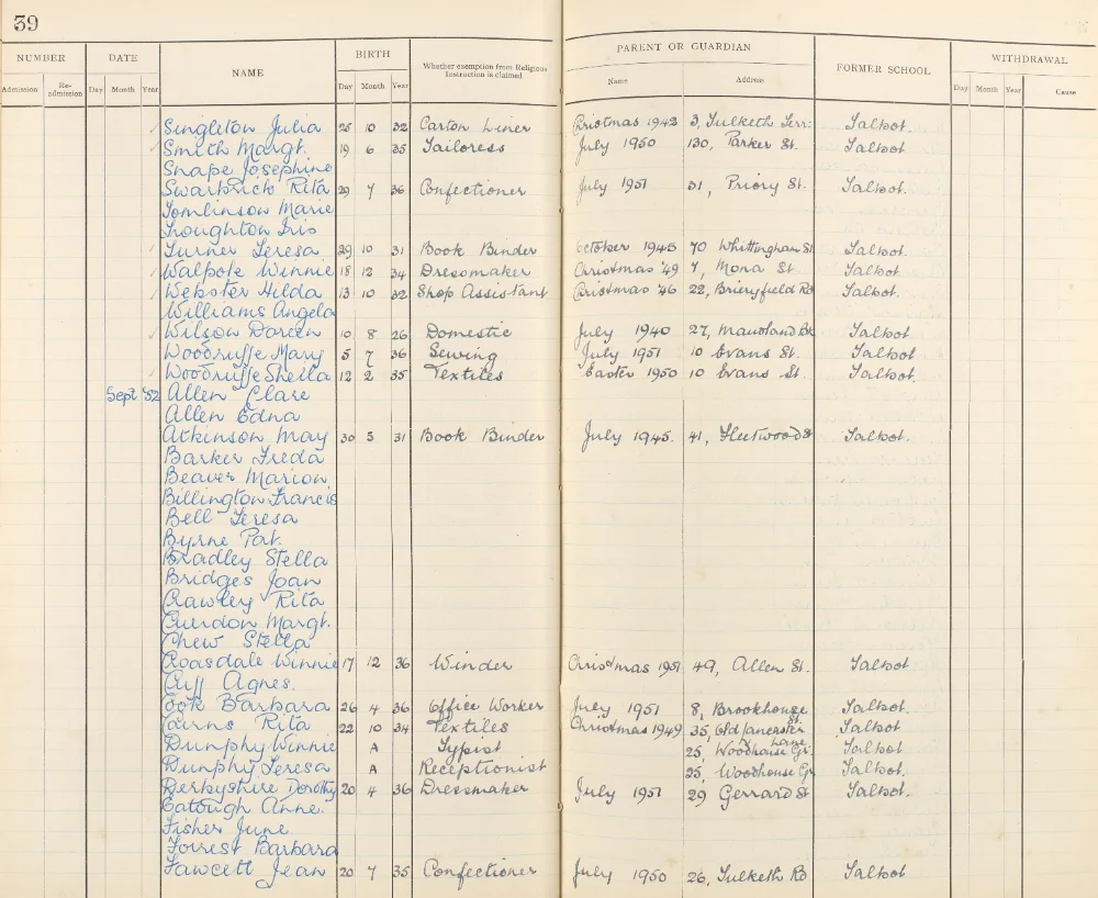 Handwritten register listing members' names, occupations and Talbot School as former school, added between 1940 and the early 1950s.